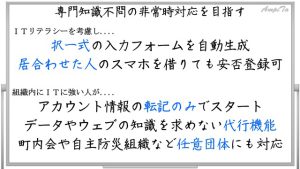 専門知識不問の非常時対応を目指す。択一式の入力フォームを自動生成。居合わせた人のスマホを借りても安否登録可。アカウント情報の転記のみでスタート。データやウェブの知識を求めない代行機能。町内会や自主防災組織など任意団体にも対応。