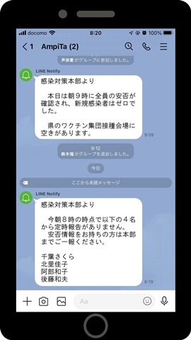 Line Notify