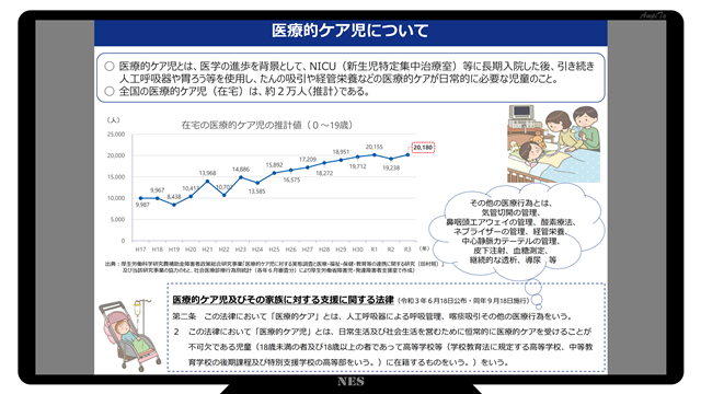 医療的ケア児の在宅避難の支援