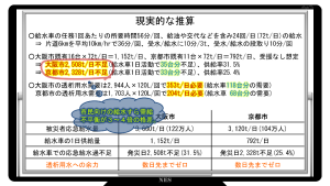 令和６年能登半島地震
